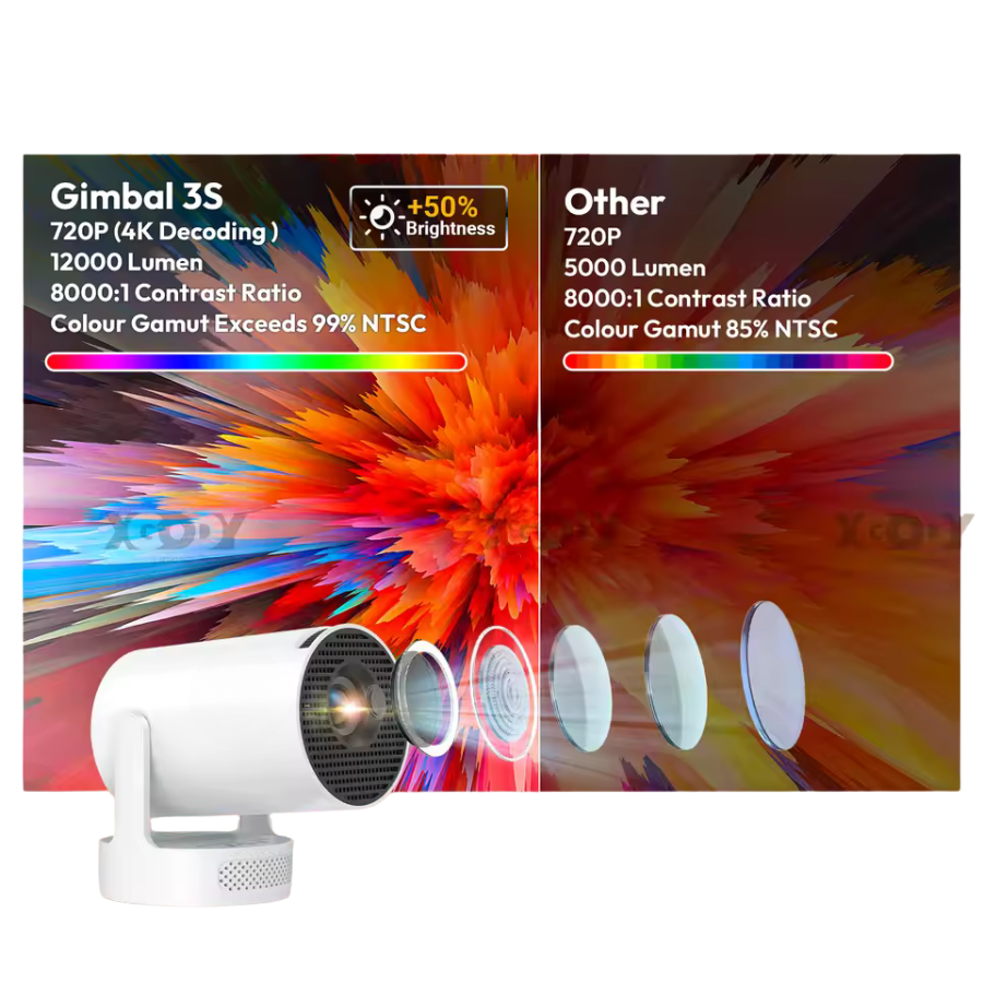 C300X 4K Smart Portable projector – Built-in Speaker CinemoraPro™